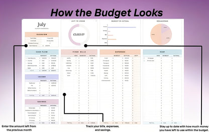 Families & Couples Budget Template - Excel/Google Sheet
