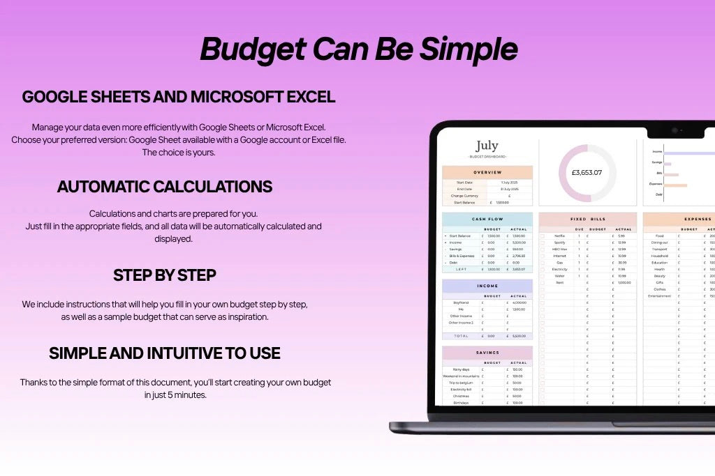 Families & Couples Budget Template - Excel/Google Sheet